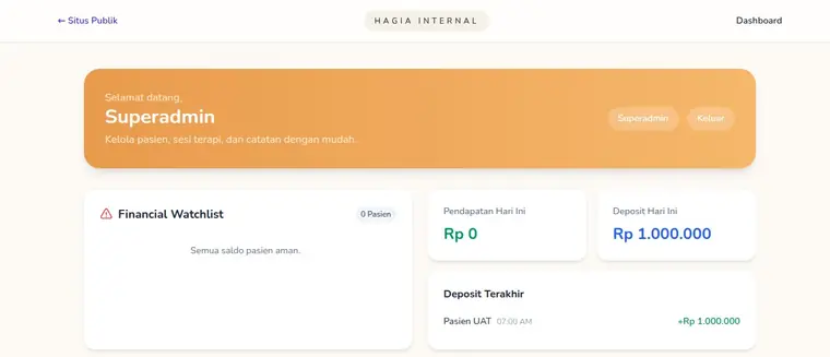 Dasbor internal Hagia Pediatric