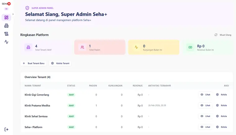 Panel super administrator Seha
